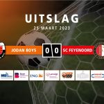 Jodan Boys – SC Feyenoord eindigt in remise
