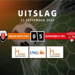 Jodan Boys Vrouwen 1 verliest eerste wedstrijd in topklasse